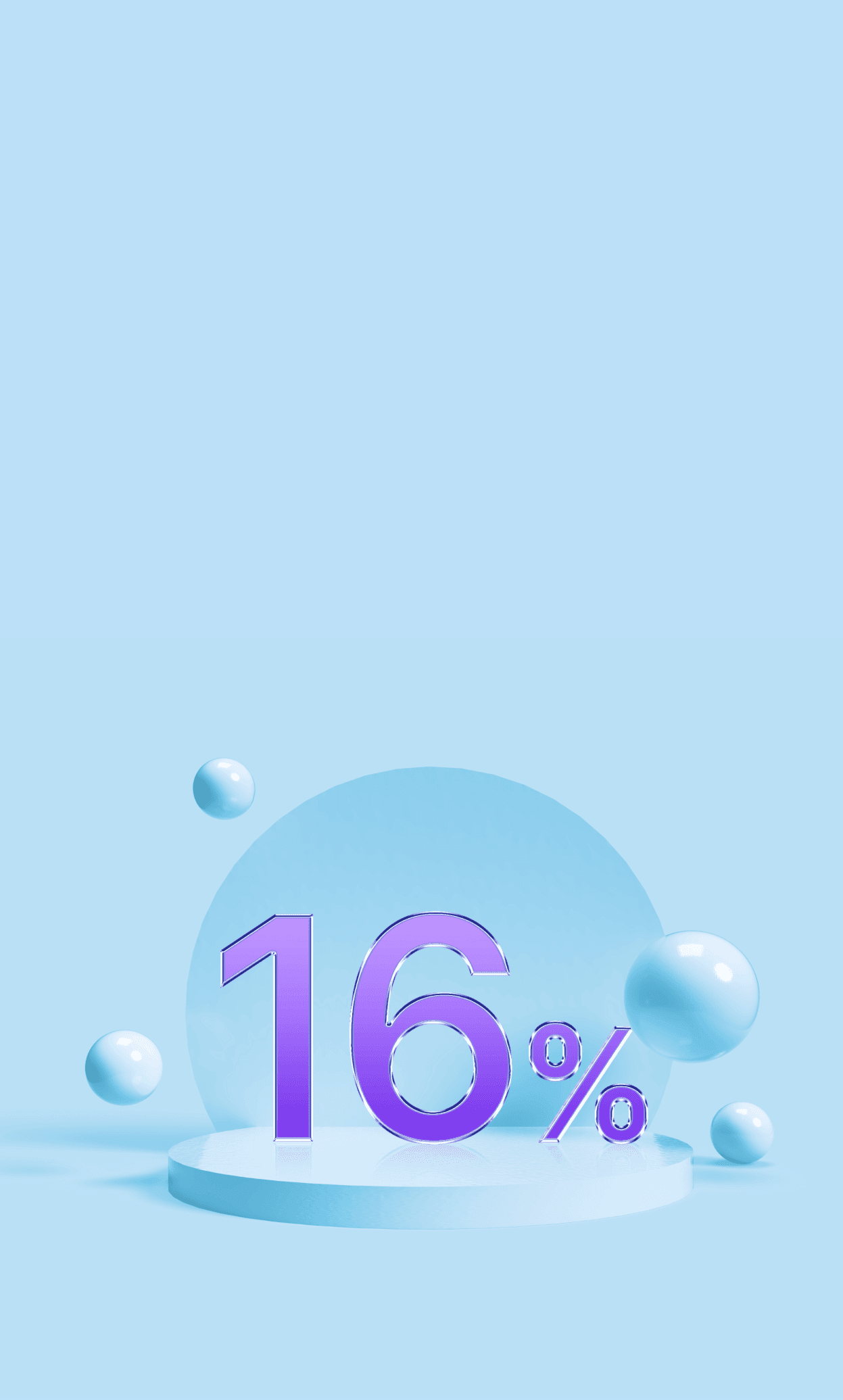 percentage rate